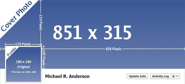 Facebook page background image size